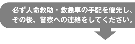 必ず人命救助・救急車の手配を優先し、その後、警察への連絡をしてください。